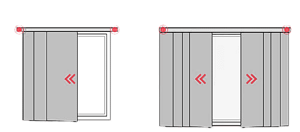 Dikey perde vertical blinds